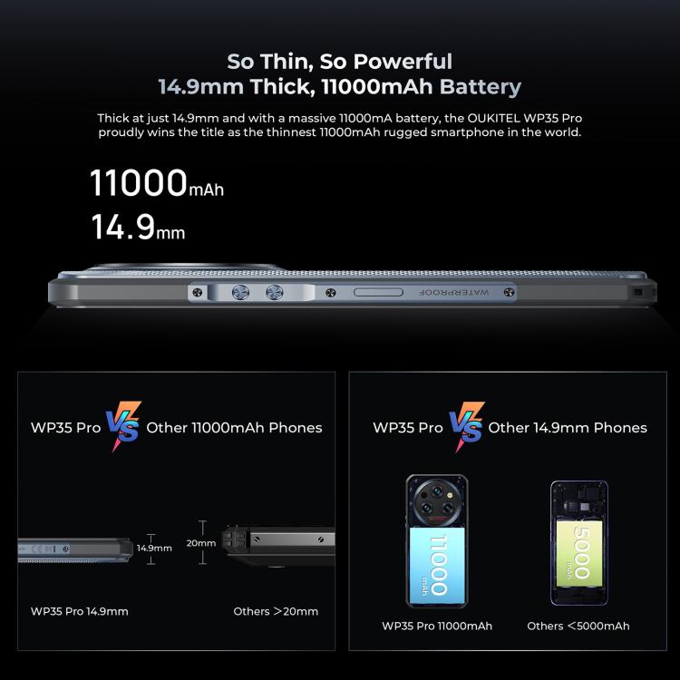 Oukitel WP35 Pro 5G Rugged Phone, 12GB+512GB, 6.6 inch MediaTek Dimensity 6300 Octa Core, NFC, OTG, Network: 5G Oukitel WP35 Pro 5G Rugged Phone, 12GB+512GB, 6.6 inch MediaTek Dimensity 6300 Octa Core, NFC, OTG, Network: 5G